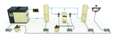 10 mẹo giúp bạn tiết kiệm năng lượng trong hệ thống khí nén