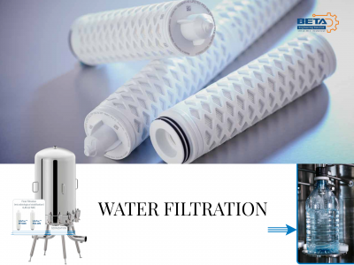 Ứng Dụng Lọc Nước Trong Ngành Thực Phẩm & Đồ Uống: Case Study Giải Pháp Process Filtration