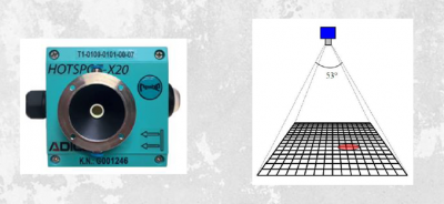 Explosion Protection Solutions for Battery Plants | NFPA & ATEX Compliant