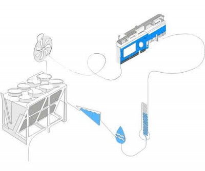 Giải pháp điều khiển & IoT (Controls & IoT Solutions)