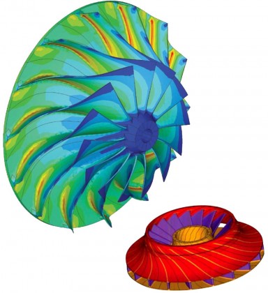 Upgrade - Aerodynamic Enhancements for Centrifugal Compressors