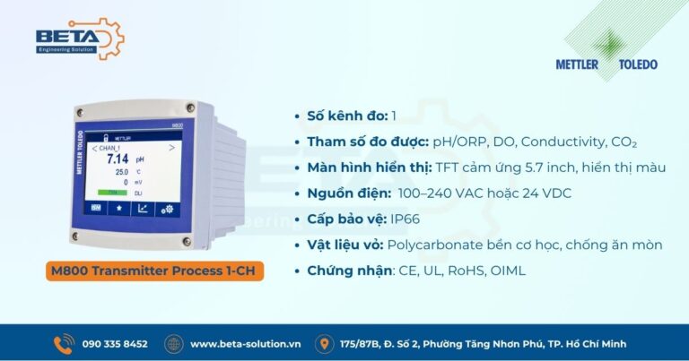 Thong so bo truyen tin hieu M800 Process 1 CH 768x403