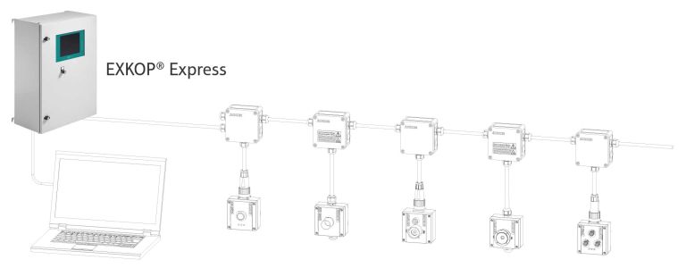 Funktionsweise mod IF cmyk f595b7c5